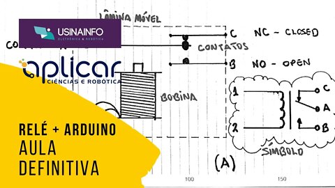 Controle de Relés com Arduino - Aula Definitiva ft @Usinainfo Eletrônica e Robótica