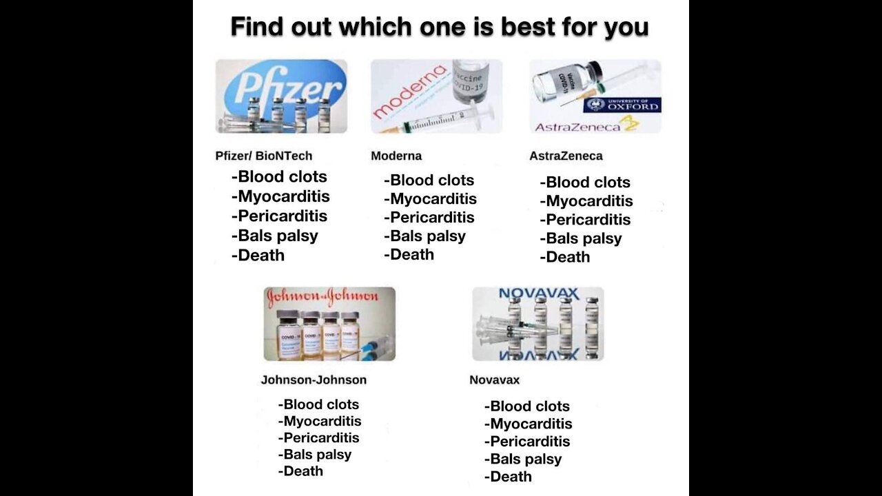 VACCINE SIDE EFFECTS, DEATHS, COVID CAMPS AND MARTIAL LAW ARE ALL PART OF THIS PLANDEMIC