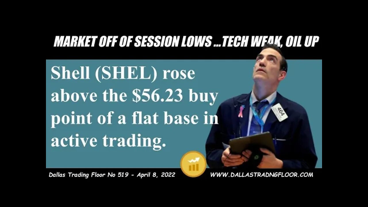 MARKET OFF OF SESSION LOWS …TECH WEAK, OIL UP