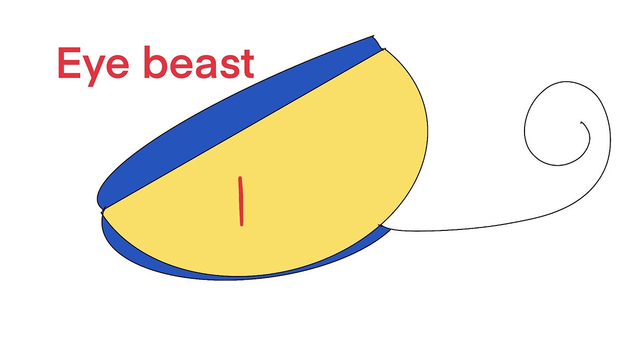 Eye beast