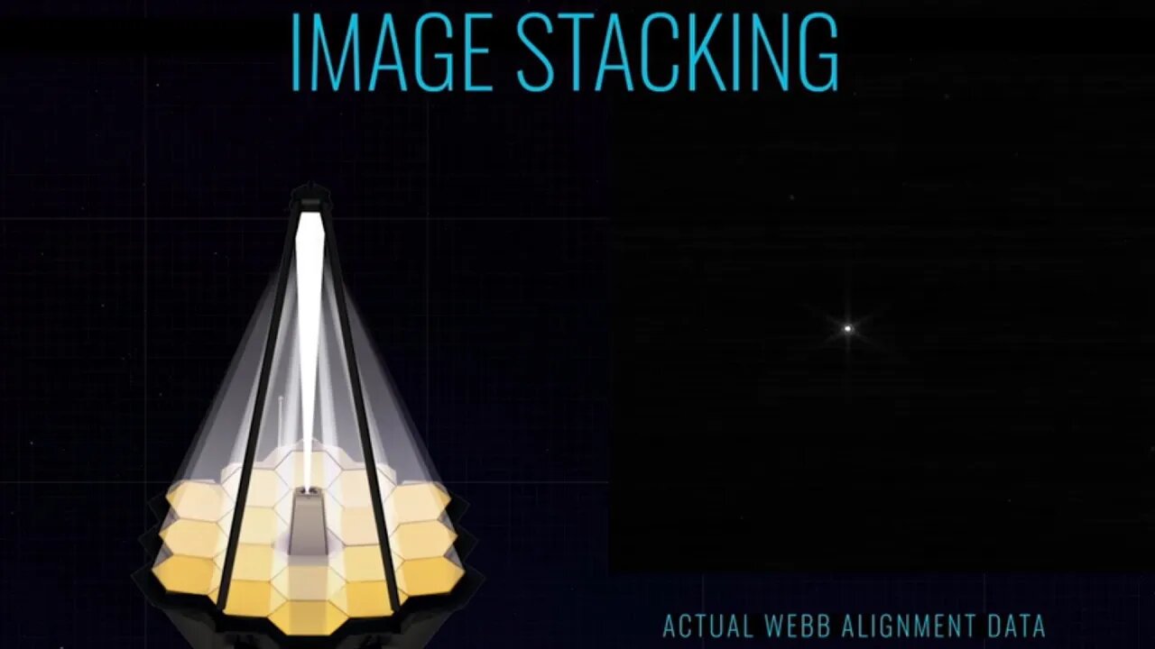 Image Stacking technique is Successful for the James Webb Telescope