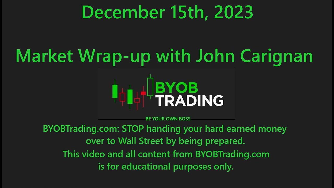 December 15th, 2023 BYOB Market Wrap Up. For educational purposes only.