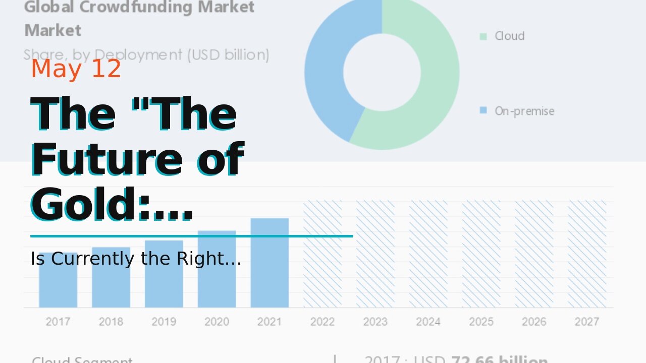 The "The Future of Gold: Predictions and Trends for Investors" Diaries