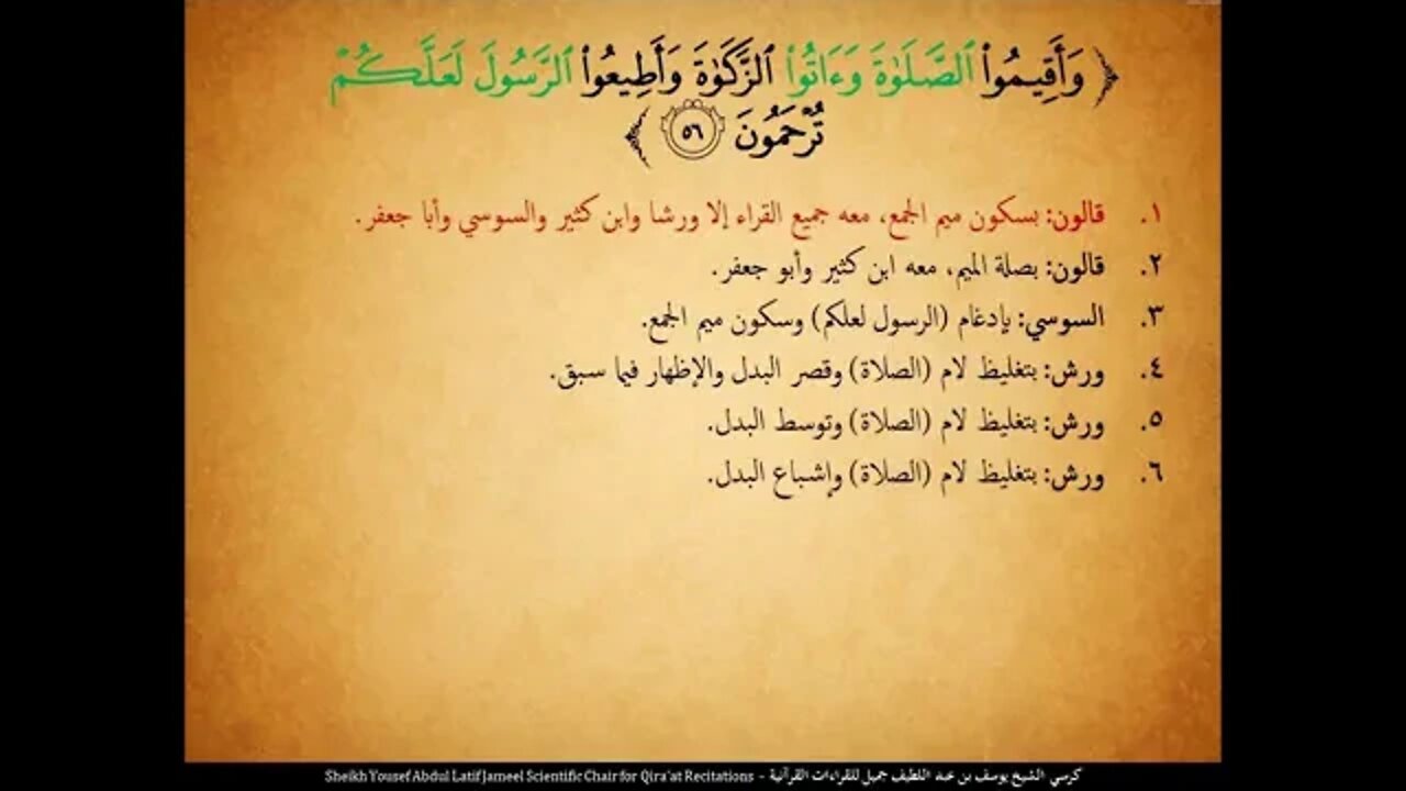 143 ‏‏الربع المائة وثلاث وأربعون وأقسموا بالله جهد