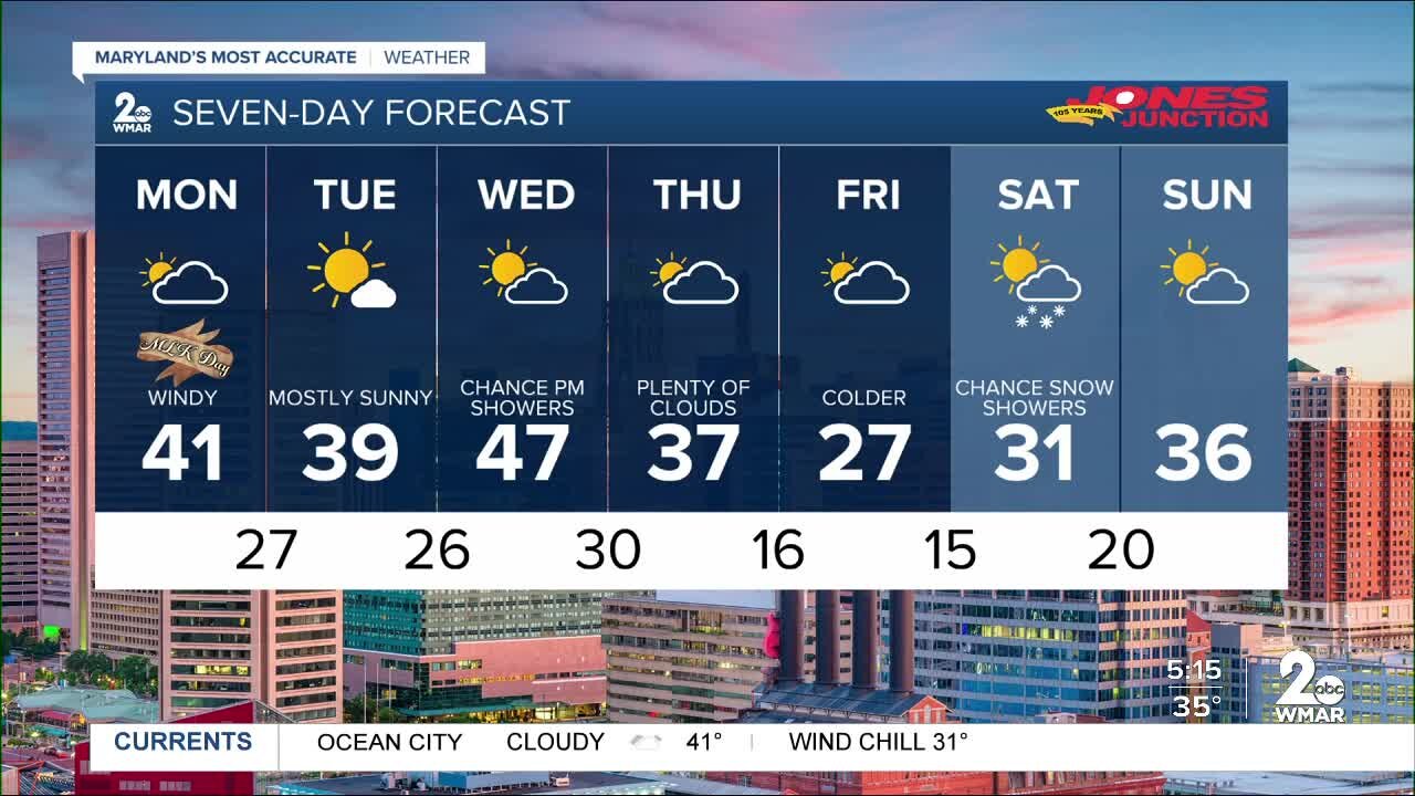 WMAR 2 News Weather