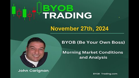 November 27th, 2024 BYOB Morning Market Conditions and Analysis. For educational purposes only.