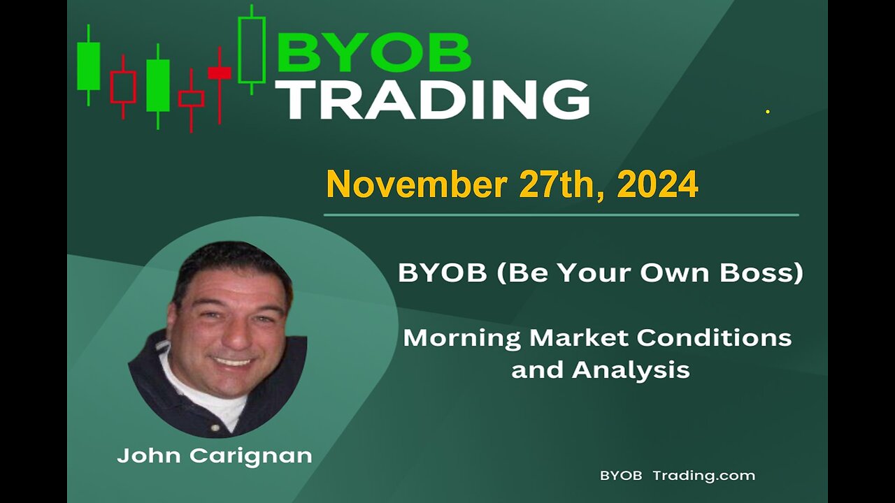 November 27th, 2024 BYOB Morning Market Conditions and Analysis. For educational purposes only.