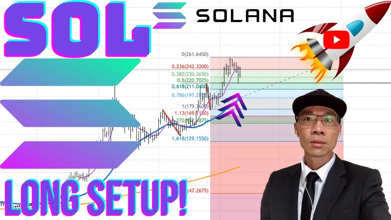 SOLANA (SOL) - Long Technical Setup. Set Stop Below $219.00 🚀🚀