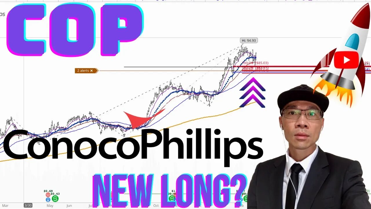 ConocoPhillips ($COP) - Potential Support ~$85.00 Will It Hold for More Upside in Oil & Gas? 🚀🚀