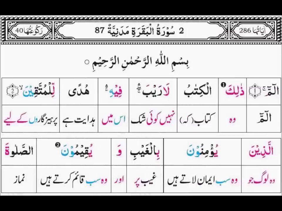 P01TL02 Taleem ul Quran Para 01 Surah ul Baqara Ayaat 01 - 05