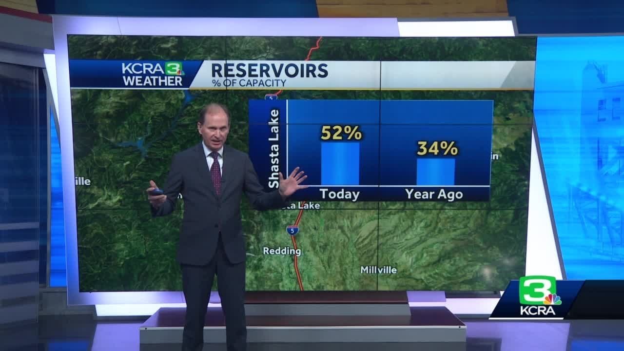 Here's where these Northern California's reservoirs levels stand after weeks of rain