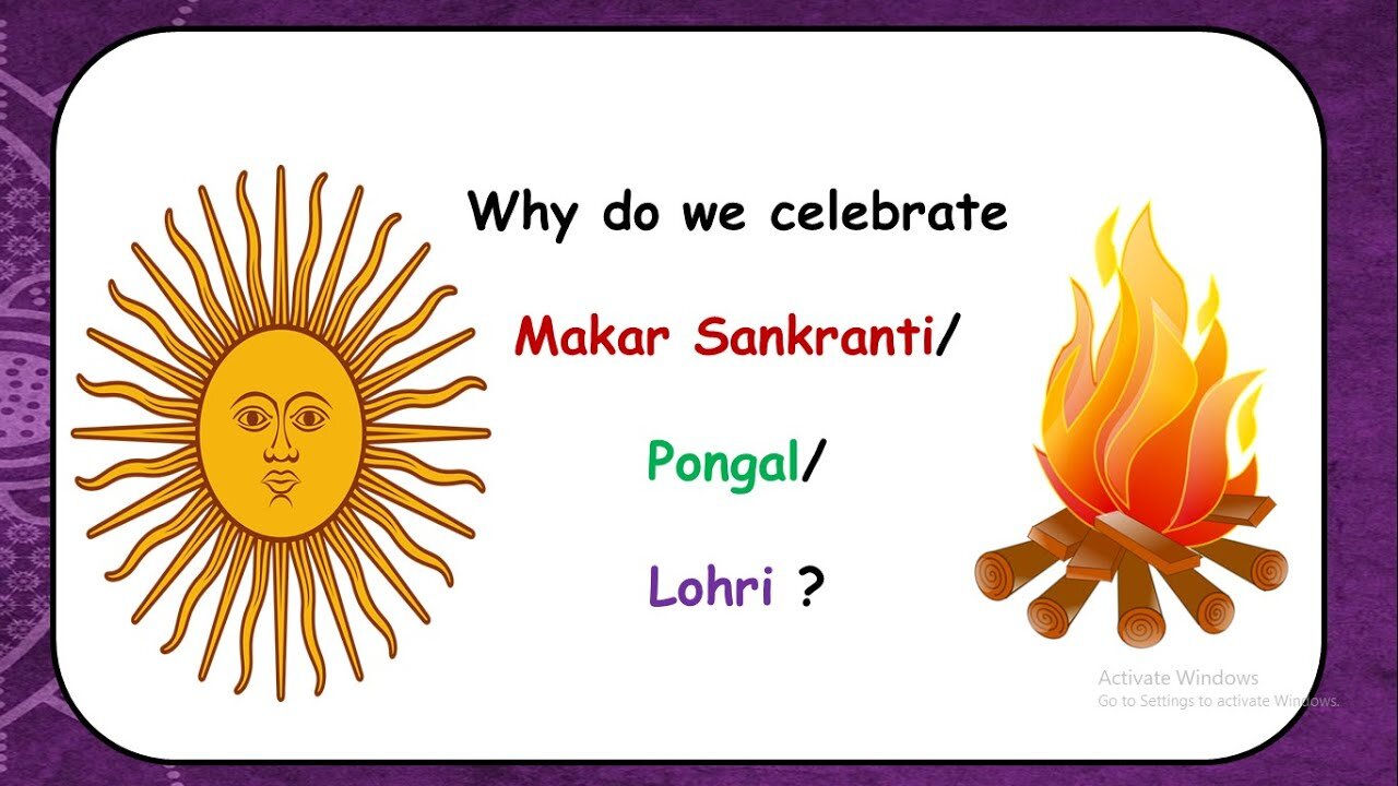 Why is Makar Sankranti celebrated ? | मकर संक्रान्ति क्यों मनाते है ?