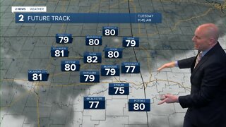 A Terrific Tuesday Ahead