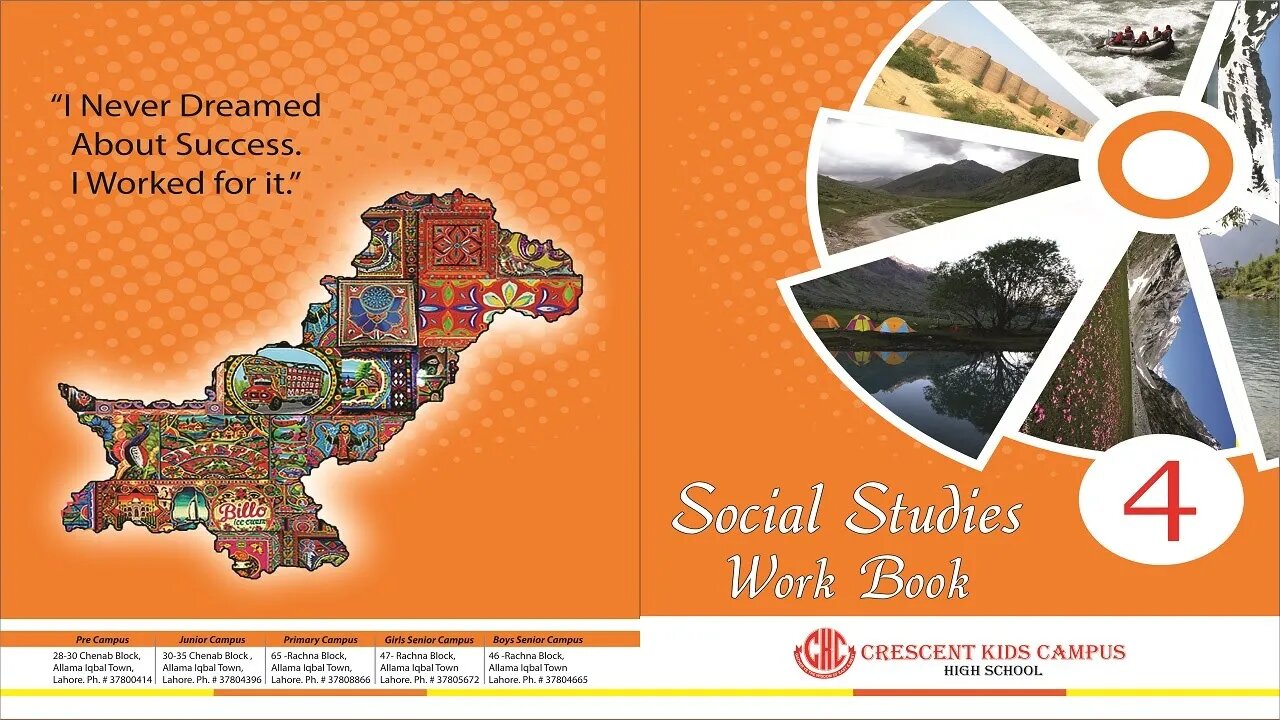 SST 4 & 5 Geography Ch 2 Provinces of Pakistan Lecture 2