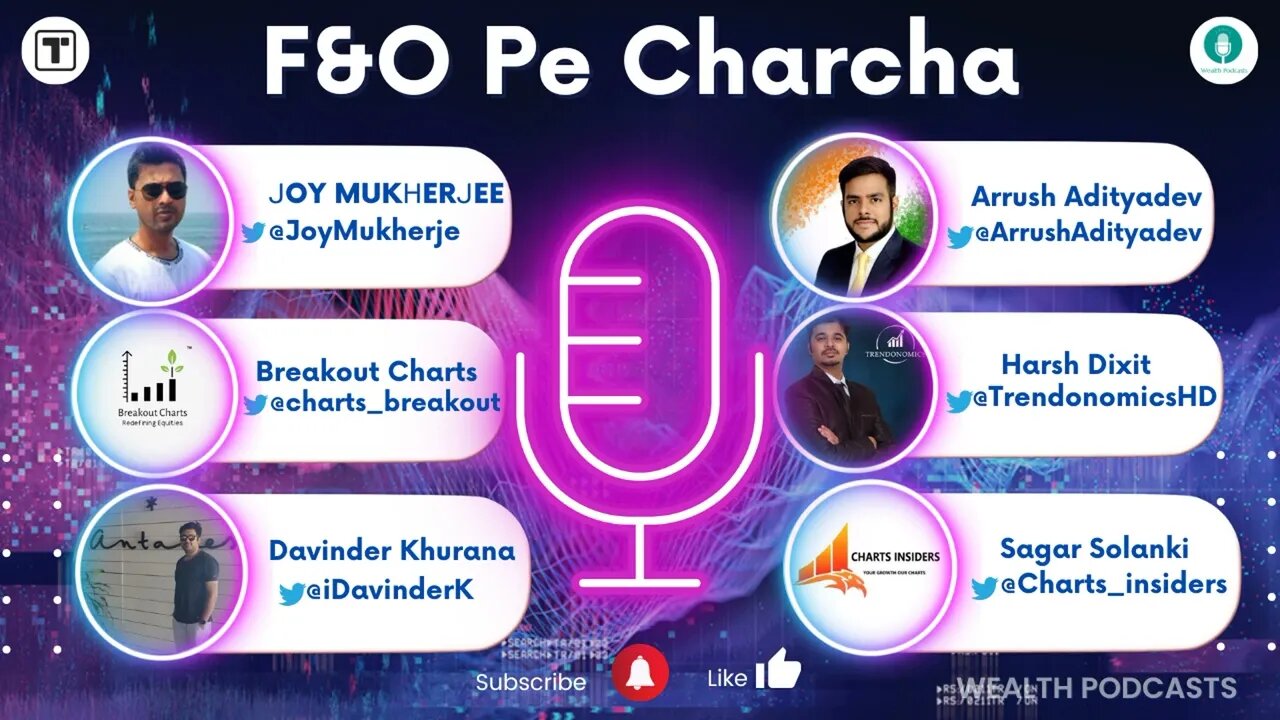 📈 F&O Pe Charcha 💰| Wealth Podcasts