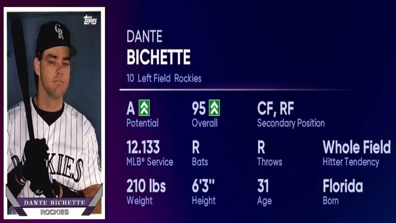 How To Create Dante Bichette MLB The Show 22