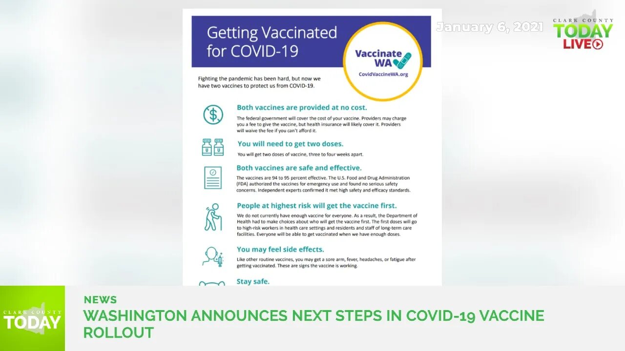 Washington announces next steps in COVID-19 vaccine rollout