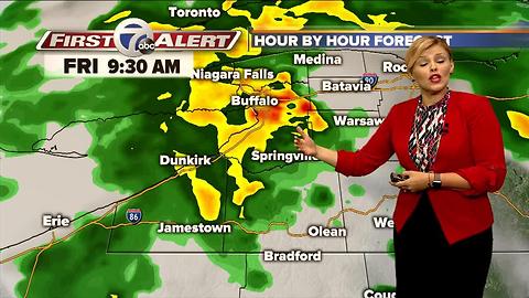 7 First Alert Forecast 06/30/17