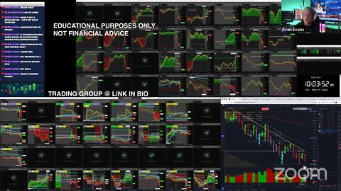 LIVE: Trading | $SNAP $BIMI $SWTX $GFAI $RDBX