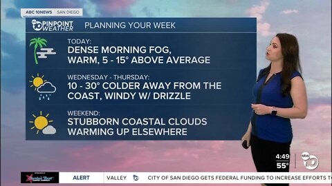 ABC 10News Pinpoint Weather with Meteorologist Megan Parry