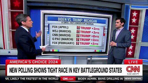 CNN LIVE TRUMP VS. BIDEN