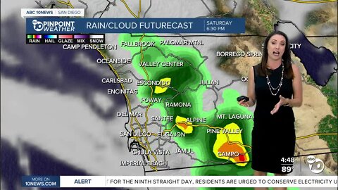 ABC 10News Pinpoint Weather with Meteorologist Megan Parry