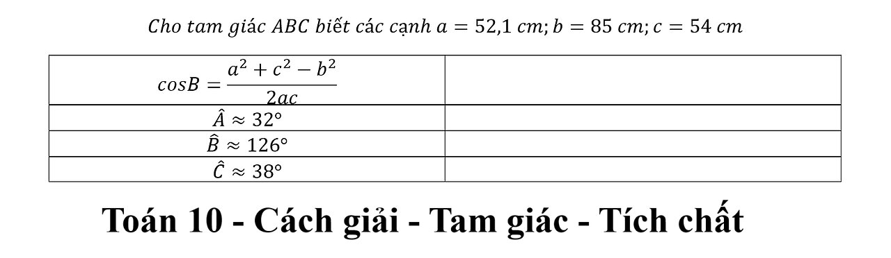 Toán 10: Cho tam giác ABC biết các cạnh a=52,1 cm;b=85 cm;c=54 cm cosB=(a^2+c^2-b^2)/2ac