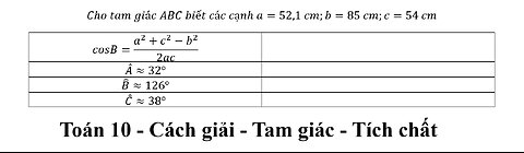 Toán 10: Cho tam giác ABC biết các cạnh a=52,1 cm;b=85 cm;c=54 cm cosB=(a^2+c^2-b^2)/2ac