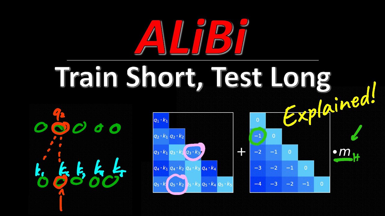 ALiBi - Train Short, Test Long: Attention with linear biases enables input length extrapolation