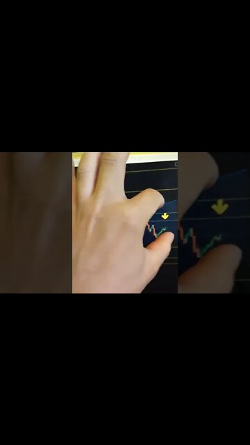 BITCOIN BREAKDOWN!!! 🤬 #shorts #bitcoin