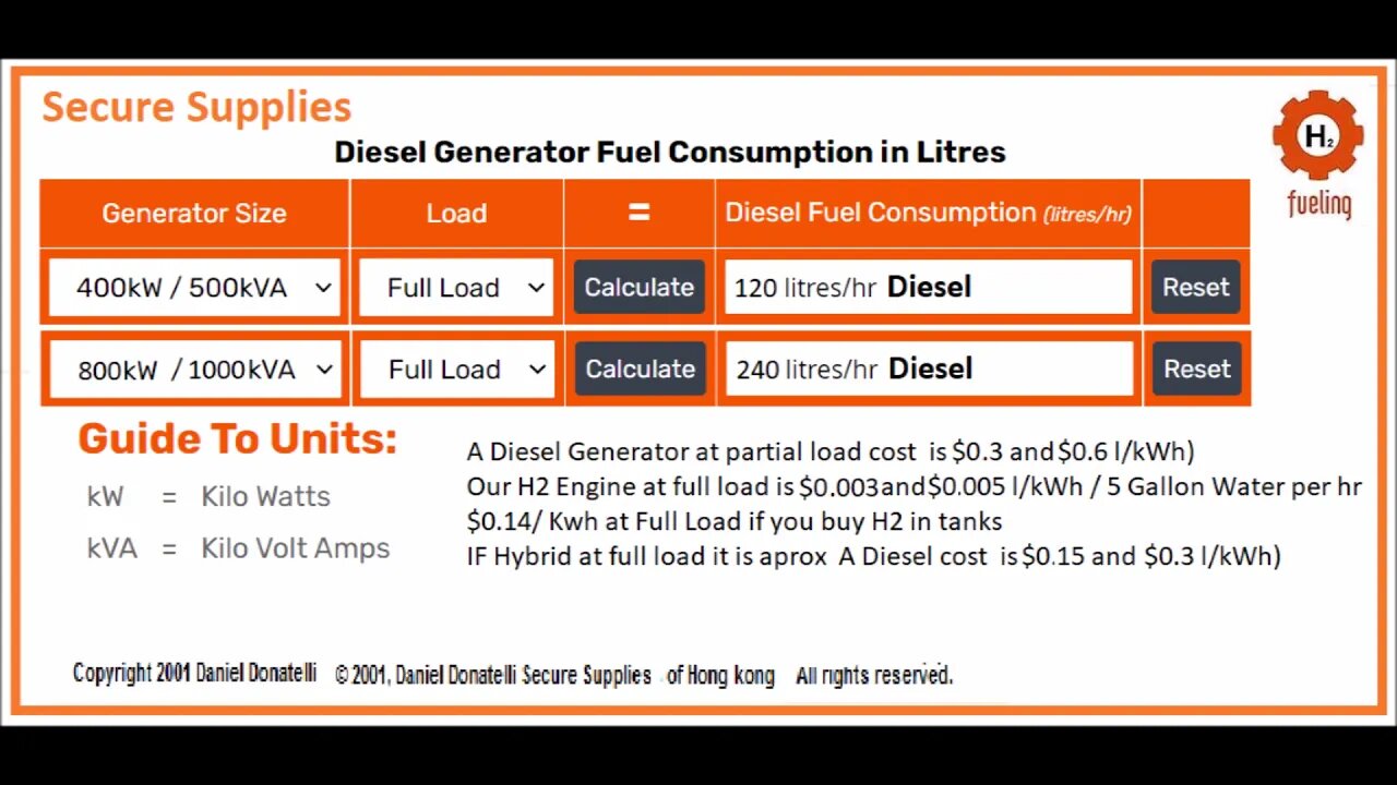 470 kw Diesel Power Plant engines Genset Generators 50 hz