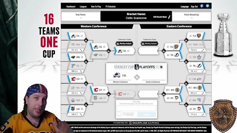 NHL Play Bracket 2022...Who Will Win the Cup?
