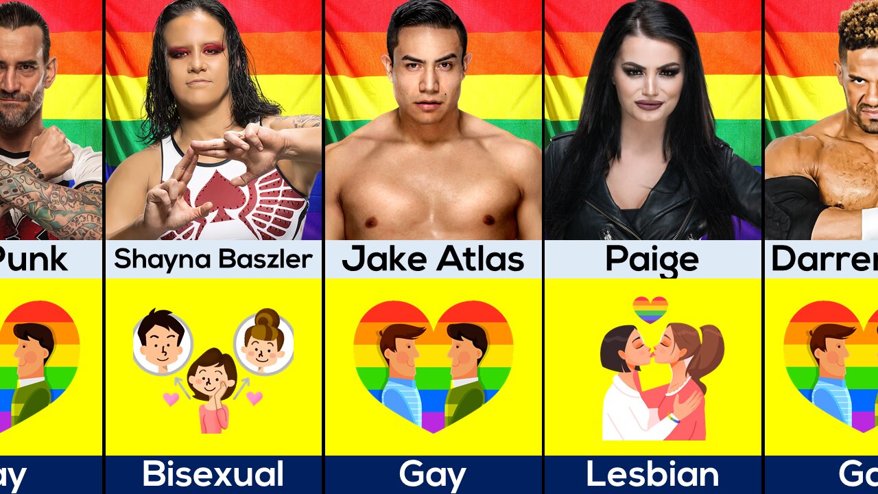 Professional Wrestlers Who Are Gay, Lesbian, Trans, LGBTQ+