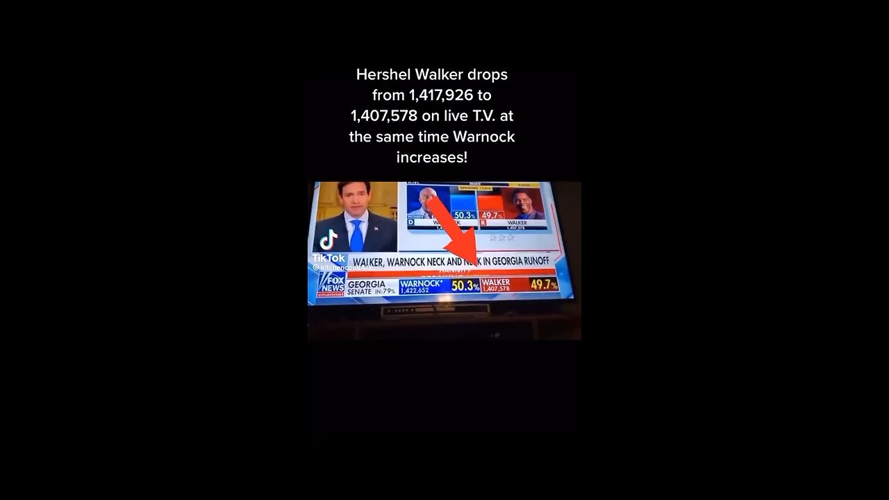 🔥🔥WATCH WALKER LOSE 10k VOTES ON LIVE TV!! 🔥🔥👀