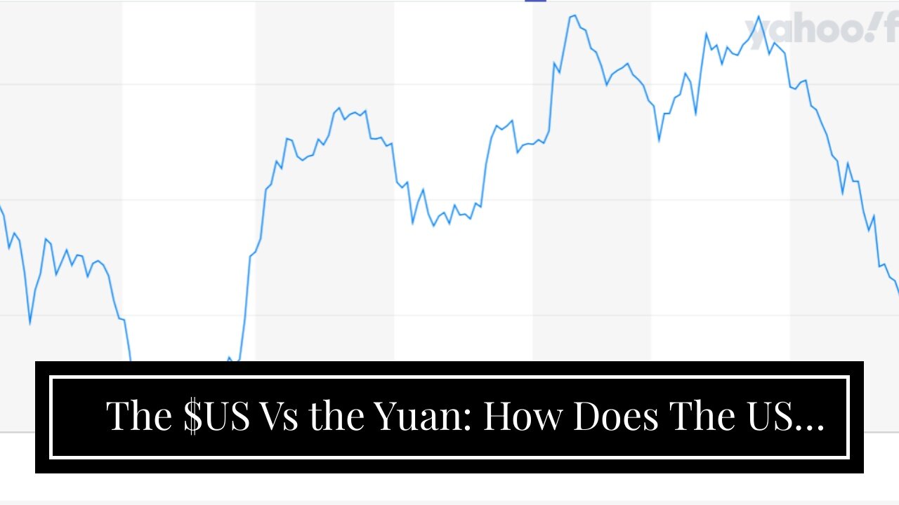 The $US Vs the Yuan: How Does The US Dollar Stack Up?