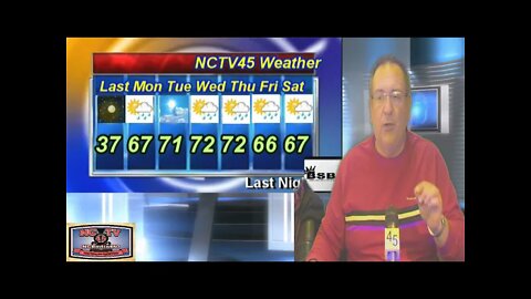 NCTV45’S LAWRENCE COUNTY 45 WEATHER MONDAY APRIL 5 2021