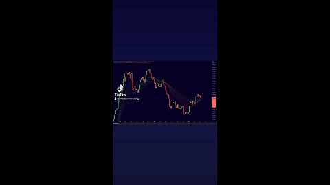 Strong #Bitcoin Weekly EMA Ribbon Support!🚨