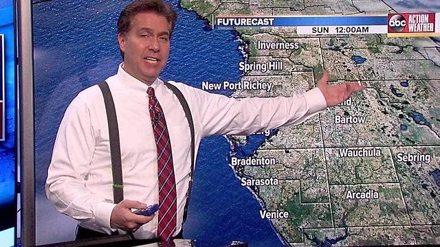 Action Weather Forecast