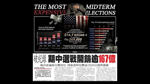 US Elections Music Video