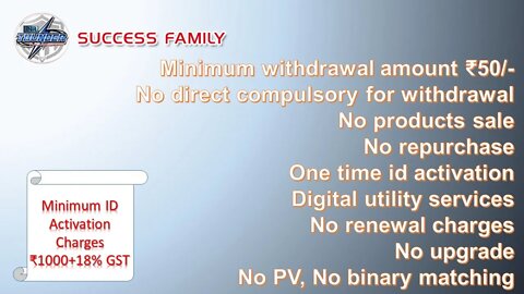 Earn Money Online | Work from Home