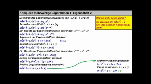 Komplexe mehrwertige Logarithmen ►Eigenschaft 2