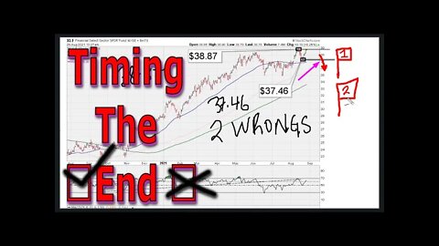 Timing The End Of Any Bullish Trend - #1435