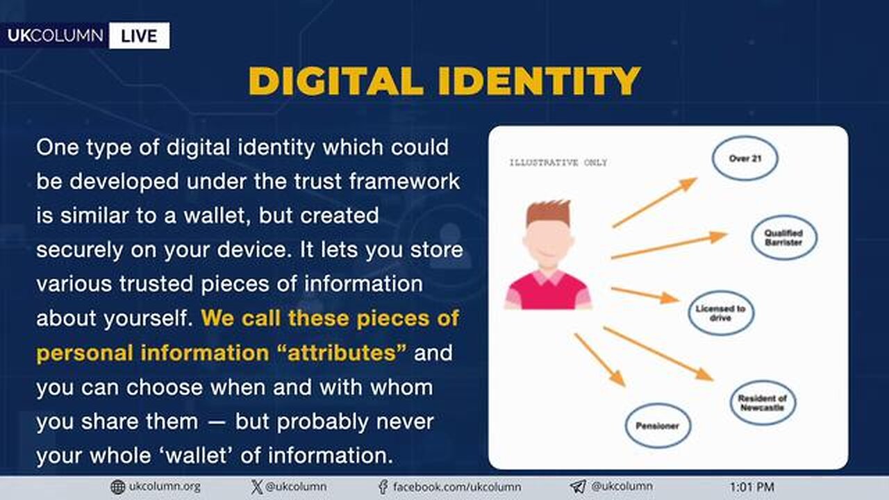 New Office for Digital Identities and Attributes for Digital ID Implementation - UK Column News