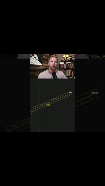 30 Second Swing Trading Strategy | How To Find Stocks In An Uptrend