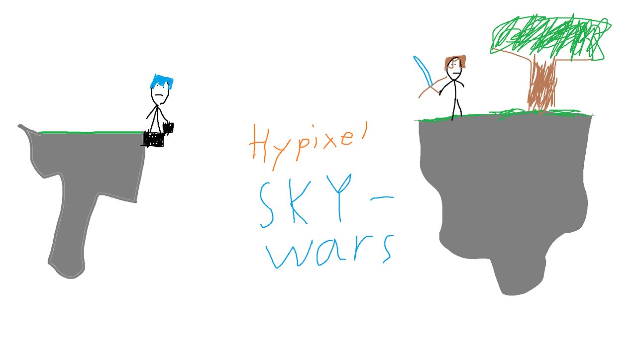 Skywars is um.
