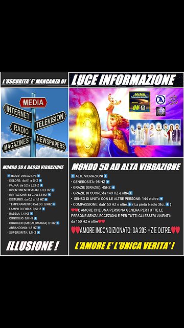 DUE PENSIERI RIGUARDO LE SCIE CHIMICE.