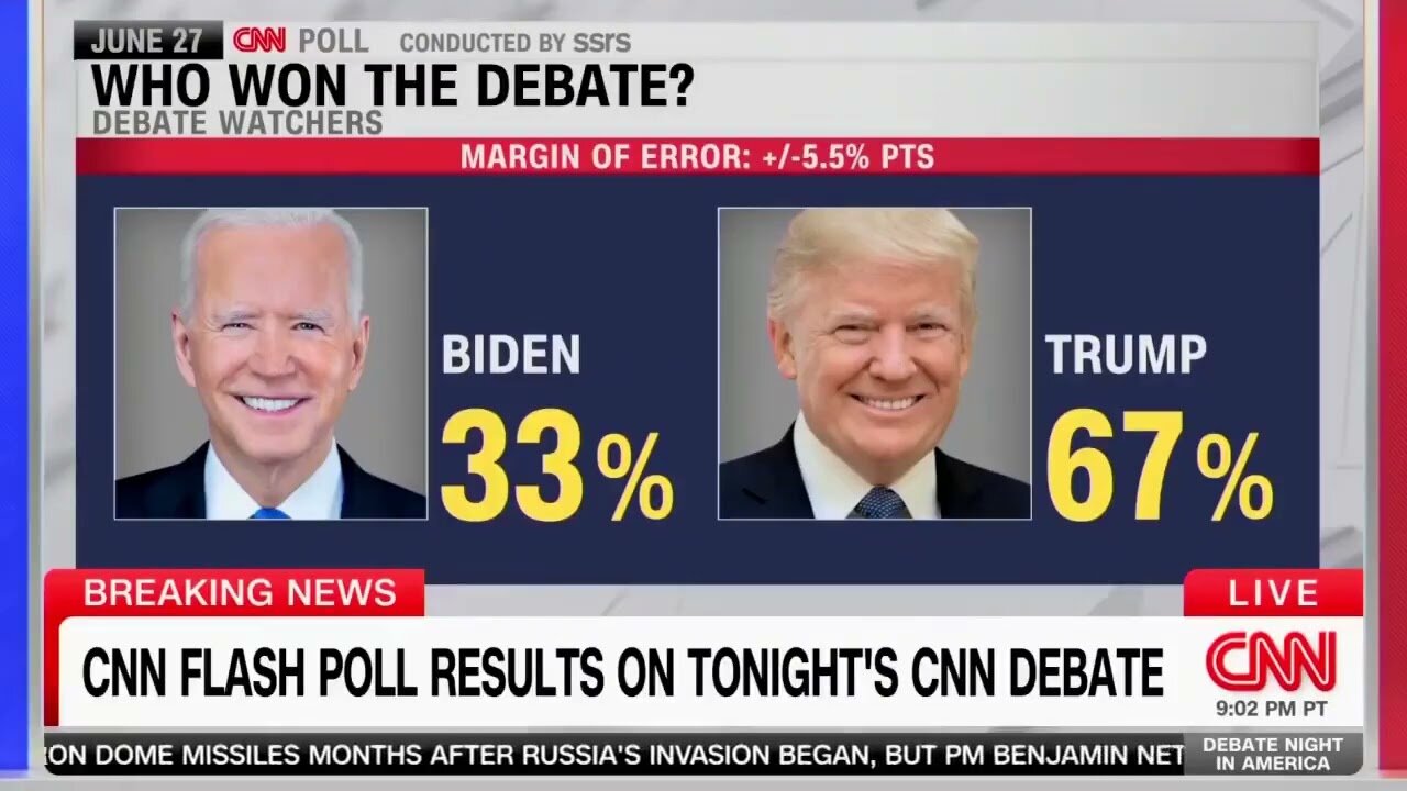 Only a Totally Deranged IDIOT Would Think Joe Biden Won the Debate