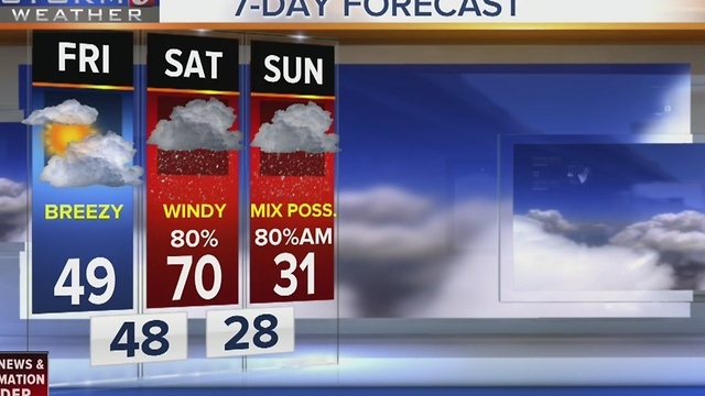 Henry's Early Morning Forecast: Friday, December 16, 2016