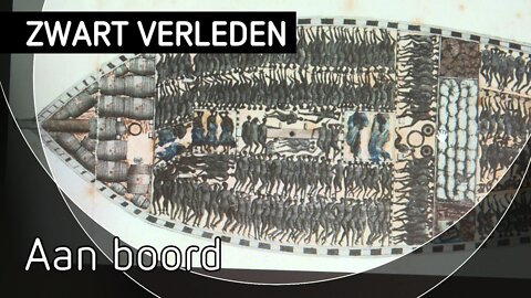 NEDRLANDS ABN AMRO BANK COMPENSATION FOR SLAVERY VICTIMS?: Zwart verleden,