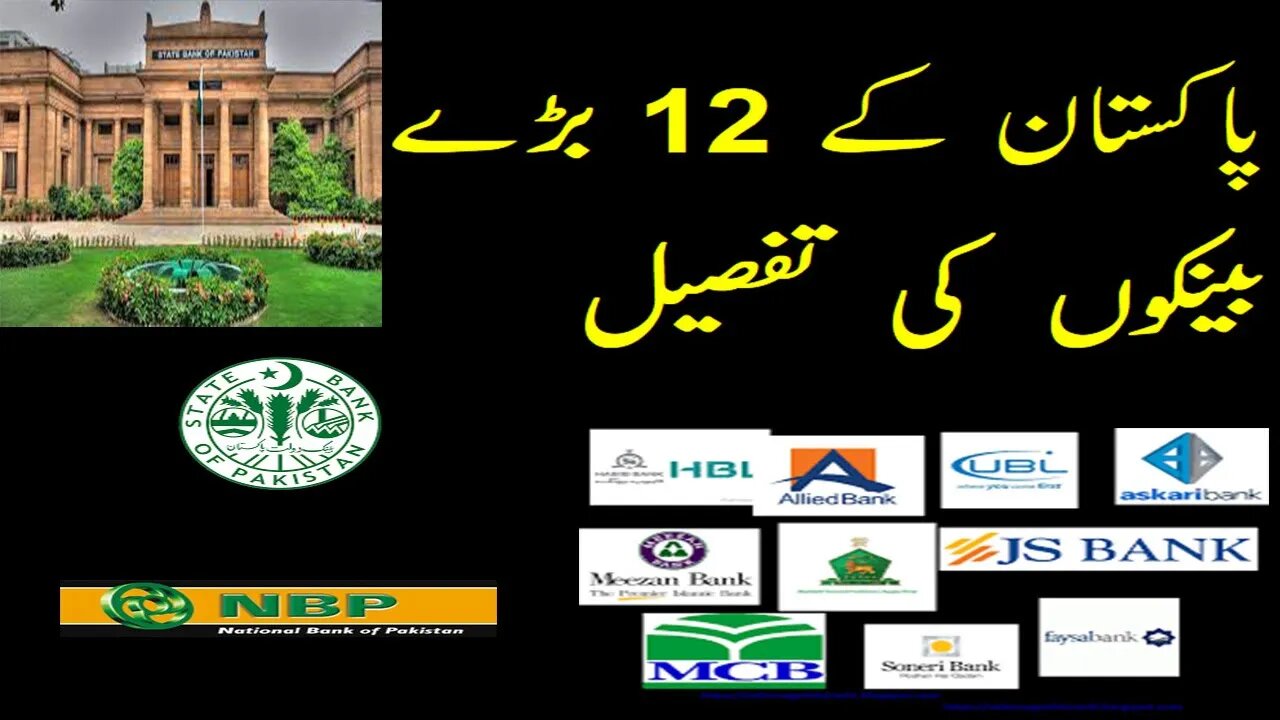 Pakistan Best banks 2022||Top Pakistan Banks 2022||